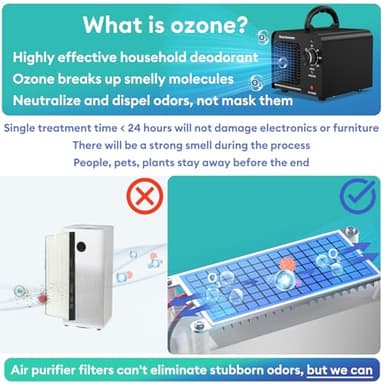 Ozone Generator 60000mg/h, Industrial/Home Ozone Machine, Odor Removal for Areas of 6,000 Square Feet, High Capacity Odor Eliminator for Car, Rooms, Smoke, Pets, O3 Air Purifier Deodorizes (Black) - Image 3