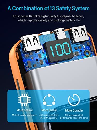 Portable Charger 32000mAh, 22.5W QC 3.0 PD 20W Smart LED Display Fast Charging Built in Cables Power Bank, External Battery Pack Charge 5 Devices Compatible with Cellphones (Orange) - Image 3