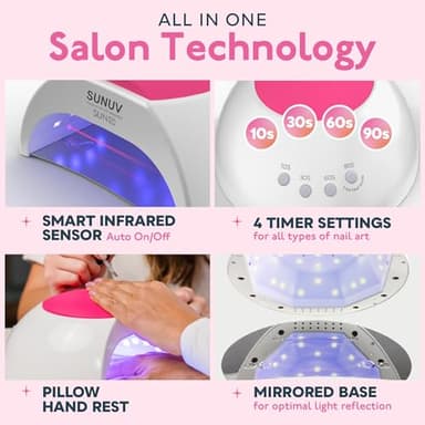 SUNUV SUN2C UV Light for Nails, UV LED Nail Lamp with 4 Timer Settings, Curing Lights Compatible with All Gel Polish Rose - Image 2