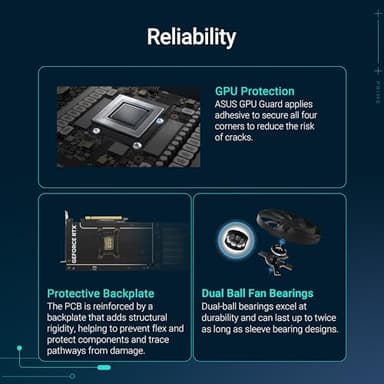 ASUS The SFF-Ready Prime GeForce RTX™ 5070 Ti OC Edition 16GB GDDR7 Graphics Card (PCIe® 5.0, 16GB GDDR7, HDMI®/DP 2.1, 2.5-Slot, Axial-tech Fans, Dual BIOS) - Image 4