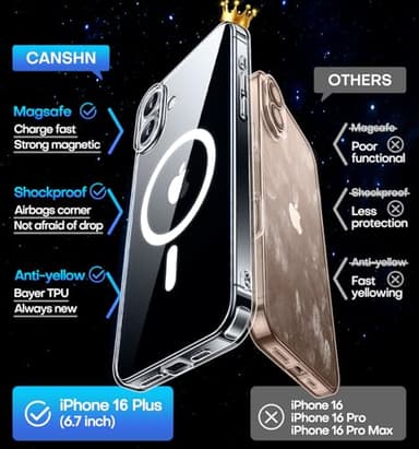 CANSHN Magnetic for iPhone 16 Plus Case Clear, Upgraded [Full Camera Protection] [Compatible with Magsafe] Non-Yellowing Protective Shockproof Bumper - Clear - Image 3