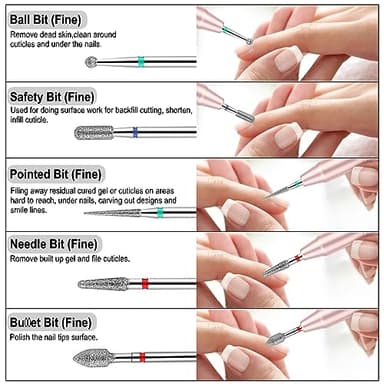 Cellentool 25Pcs Nail Drill Bits Set with Storage Box, 3/32 Inch Tungsten Ceramic Diamond Carbide Nail Drill Bits for Acrylic Gel Polish, Cuticle Efile Remover for Manicure Pedicure - Image 5