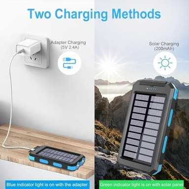 Solar Charger Power Bank, 38800mAh Portable Charger Fast Charger Dual USB Port Built-in Led Flashlight and Compass for All Cell Phone and Electronic Devices - Image 3