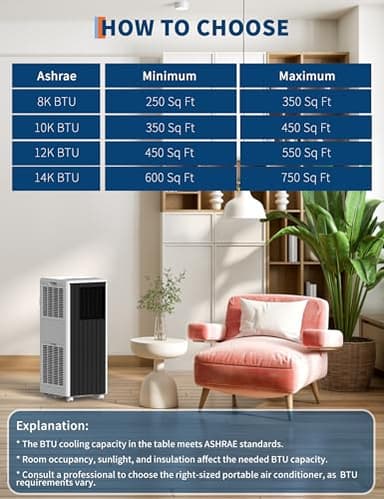 8,000 BTUs Portable Air Conditioner, 3-in-1 AC Unit with Fan, Dehumidifier, Air Conditioner for Bedroom Cools Rooms Up to 350 Sq.Ft, Indoor Quiet AC Unit, Easy Installation Kit Included, Grey - Image 7