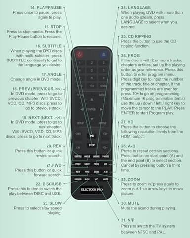 DVD Players for Smart TV with HDMI, DVD Players That Play All Regions, Simple DVD Player for Elderly, CD Player for Home Stereo System - Black - Image 9