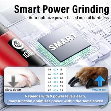 Casfuy Smart 6-Speed Dog Nail Grinder - 50% More Power Pet Nail Grinder with 2 LED Lights Quiet Rechargeable Electric Dog Nail Trimmers File Toenail Grinder for Large Medium Small Dogs & Cats (Red) - Image 3