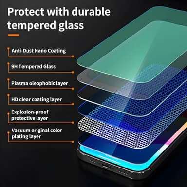 X-it 2-Pack Privacy Screen Protector for iPhone 15 Pro Max(6.7"), 9H+ Tempered Glass, Auto-Dust Removal, Military Grade Protection, Bubble-Free, Full Coverage, Case Friendly - Image 7