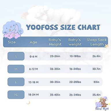 Yoofoss Baby Sleep Sack 0-6 Months Wearable Blanket 100% Organic Cotton 2-Way Zipper TOG 0.5 Toddler Sleeping Sack 3 Pack, Comfy Soft Lightweight (Small) - Image 4
