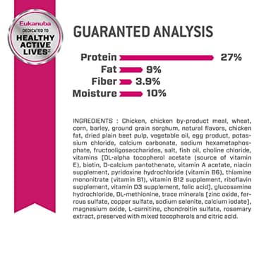 Eukanuba Fit Body Weight Control Medium Breed Dry Dog Food, 28 lb - Image 6