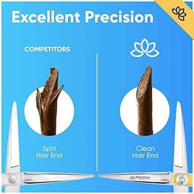 Equinox Professional Razor Edge Series Barber Hair Cutting Scissors - Japanese Stainless Steel Salon Scissors - 6.5” Overall Length - Fine Adjustment Tension Screw - Premium Shears for Hair Cutting - Image 6