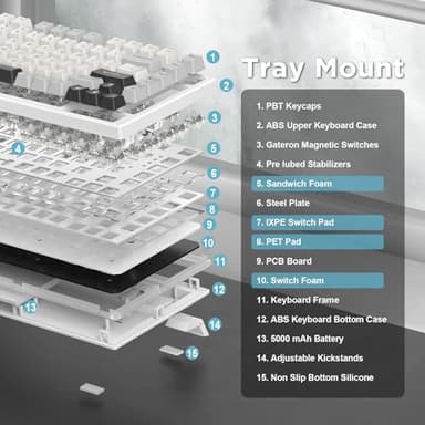 YUNZII RT80 Rapid Trigger Hall Effect Magnetic Gaming Keyboard, 8K Polling Rate, 75% Layout,BT/2.4GHz/Wired,RGB Backlit,Hot Swap,Adjustable Actuation Wireless for Win/Mac(White, Gateron White) - Image 7
