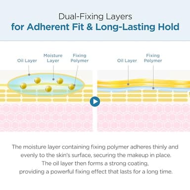 NEOGEN All Day Makeup Setting Spray all nighter - Hydrating Weightless Sebum Control Fixer (All Day Locking Fixer 80ml) / K-beauty/makeup finishing spray long lasting and non-greasy - Image 8