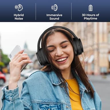 MOVSSOU Hybrid Active Noise Cancelling Headphones, Bluetooth Headphones Wireless Over Ear Headphones with Microphone, Deep Bass, Memory Foam Ear Cushions, 30 Hrs for Travel/Office/Home Black - Image 2
