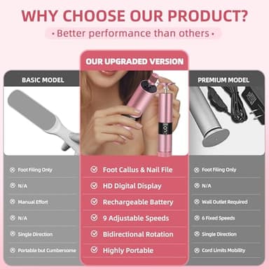 Bodybay Electric Foot Callus Remover & Nail File - 2-in-1 Pedicure Foot File Kit with 9-Speed, Digital Screen,30 Pcs Sandpaper for Men Women,Long-Lasting Pedicure Tools for Dead Dry Skin - Image 2