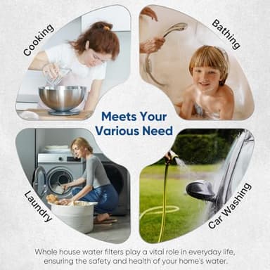 PUREPLUS Coconut Shell Water Filter Cartridge | Activated Carbon Block CTO | Universal Whole House 5 Micron 10 inch Cartridge | Compatible with WFHDC8001, CB-BB-10, EPM, EP-BB, 3Pack - Image 8