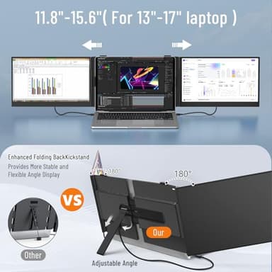 14" Triple Laptop Screen Extender, 1080P FHD IPS Ultra-Slim Portable Dual Monitor for Laptop, USB C HDMI Plug-Play Monitor Extender for Triple Display for MacOS/Windows, Fits 13-17.3" Laptops - Image 4