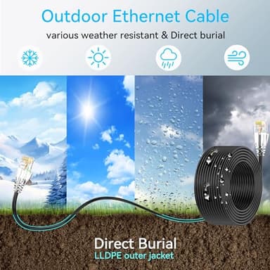 Cat6a Ethernet Cable Slim 100ft Outdoor&Indoor, 28AWG Pure Copper Cat6 Internet Cable for Waterproof & Direct Burial, Flexible Cat6 Ethernet Cable 10G 550MHZ, Cat 6 Network cable for Indoor Black - Image 2
