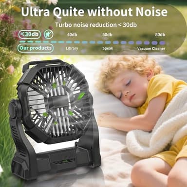 Portable Fan Rechargeable, 20400mAh Cordless Battery Powered Fan with LED Lantern, USB C Battery Operated for Travel Bedroom Home Camping Tent Office Beach Desk Fishing Outdoor - Image 5