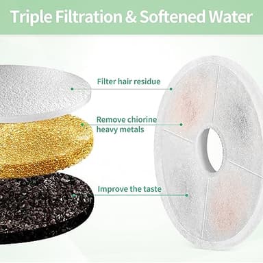 8 Pack Cat Water Fountain Replacement Filters Fit for 3L Flower Water Dispenser Automatic Pet Dog Cat Fountain Filter - Image 5