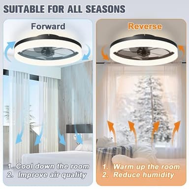 VOLISUN Low Profile Ceiling Fans with Lights and Remote, Fandelier Ceiling Fan Flush Mount, 3000K-6500K Smart Bladeless LED Fan Light, Black Modern Ceiling Fans with Lights for Bedroom - Image 5