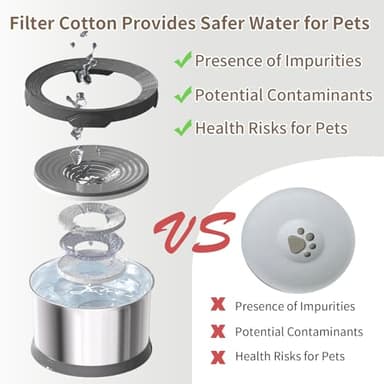 10L Dog Water Bowl No Spill 2.6 Gallon Super Large Capacity Stainless Steel No Splash Dog Bowls 338oz Slow Drinking Feeder with Non-Slip Base Pet Water Dispenser for Dogs - Image 5