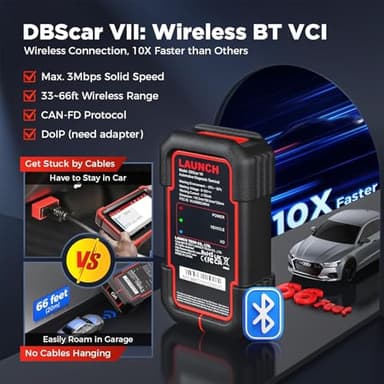 LAUNCH X431 CRP919XBT 2025 Wireless Bidirectional Scan Tool, ECU Coding, CANFD&DOIP, Full System Car Diagnostic Tool, FCA AutoAuth, V.A.G Guided, 35+ Resets, 2 Years Free Update - Image 4