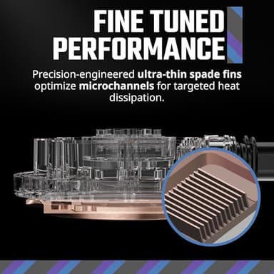 Cooler Master 240 Atmos High Performance Close-Loop AIO Liquid Cooler, R9|i7 Dual Chamber Pump, Customize Cover, Sickleflow Edge PWM, aRGB Lighting, AMD Ryzen AM5|4, Intel LGA 1851|1700 Platform - Image 4