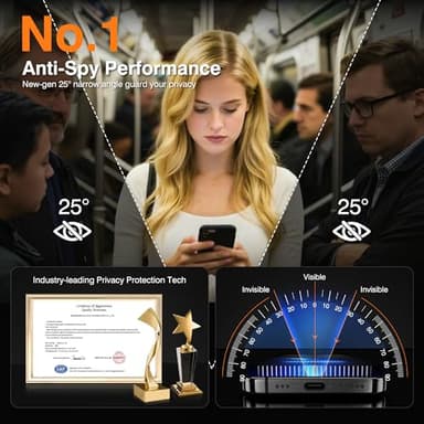 EZ-GLAZ-4+2 Pack for iPhone 13 Pro Max Privacy Screen Protector[6.7 inches] With Camera Lens Protector, [Drop Protection] 9H Hardness Full Coverage Anti-Spy Tempered Glass Film, Easy to install - Image 3