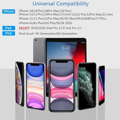 [Apple MFi Certified] Apple Lightning to HDMI Adapter for iPhone to TV, 1080P Digital AV Adapter Sync Screen Connector Cable Compatible for iPhone 14 13 12 11 XS XR X 8 iPad to HDTV Projector Monitor - Image 4