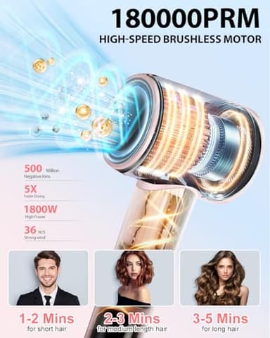 Hair Dryer,180000 RPM High-Speed Hair Blow Dryer with Brushless Motor, 500 Millions Negative Ionic Hair Dryer for Fast Drying, Quiet Thermo-Control Travel Hair dryers for Women Home Salon (Pink) - Image 3