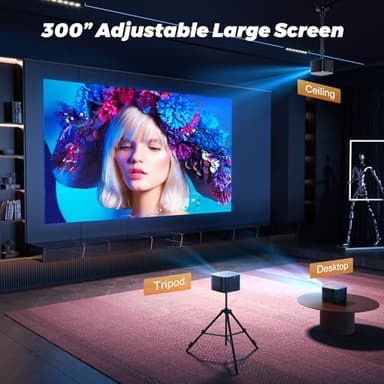 [Auto Focus/Keystone] Groview 4K Projector with WiFi and Bluetooth, 1000 ANSI Movie Projector for Outdoor Use, Proyector with 50-100% Zoom, Compatible with iOS/Android/HDMI/TV Stick - Image 6