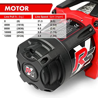 X-BULL Winch-13500 lb. Load Capacity Electric Winch -12V DC Power for Towing Truck Off Road, 2 in 1 Wireless Remote,13500 XRS Series - Image 4