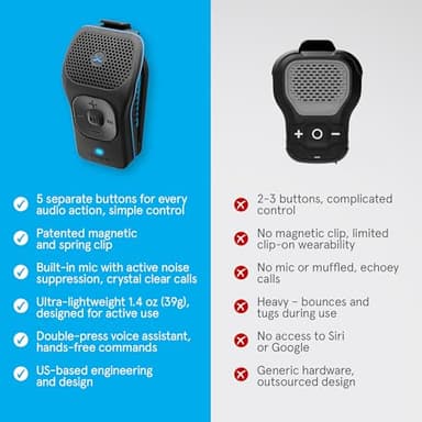 noxgear 39g Wearable Bluetooth Speaker, Magnetic Mini Clip-On, Waterproof Up to 15 Hours Playtime | Clip On Bluetooth, Wearable Speaker with Microphone, 100ft Range - Image 7