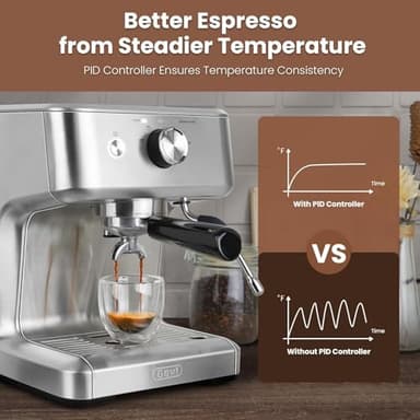Gevi 58mm Commercial Grade Espresso Machine with PID Temp Control, Adjustable Shot/Temp, Powerful Steam Wand & Barista Kit - Ideal for Home & Café (EzBru 1000) - Image 5