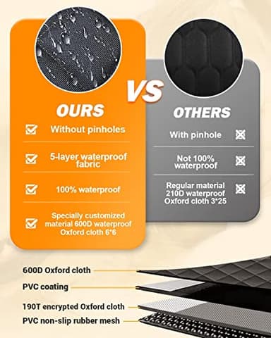 Dog Car Seat Cover, 600D Heavy Durable Dog Seat Cover for Back Seat, 100% Waterproof Scratch Proof Nonslip Dog Hammock for Car with Side Flap, Pet Seat Covers with SeatBelt for Cars Sedan SUV Trucks - Image 4
