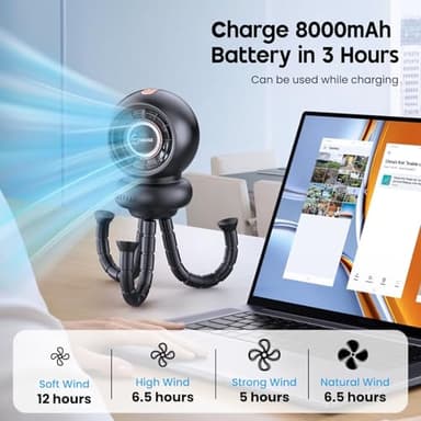 WITHOUSE Stroller Fan, Battery Operated Baby Stroller Fans, 8000mAh Rechargeable Fans, 75° Auto Oscillation Portable Fan, 5-12H Runtime, 4 Speeds Wind, Detachable Base & LED Display - Image 4