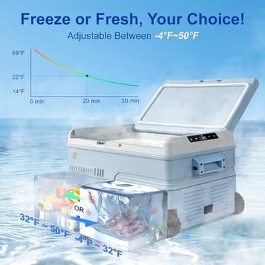 Manastin 12 Volt Refrigerator 37QT (35L), Car Fridge -4°F~50°F, Portable Freezer Compressor Cooler 12/24V DC 110~240 Volt AC for RV, Truck, Boat, Camping with Wheels & Basket (Blue) - Image 4