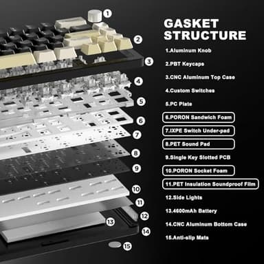 YUNZII AL66 Wireless Mechanical Keyboard,Full Aluminum CNC,65% Knob Control,Bluetooth/2.4G/Wired,Hot Swappable Pre-lubed Switches,Gasket Mounted RGB for Win/Mac(Milk Switch, Black) - Image 3