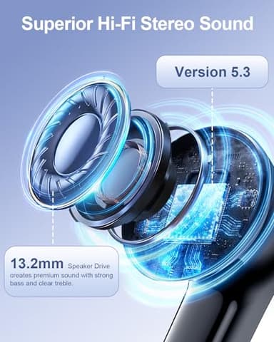 HUIFU Wireless Earbuds, Bluetooth Ear Buds Headphones, 40H Long Playtime, Stereo Deep Bass, LED Power Display, IPX7, Lightweight in Ear Earphone with Mic for iPhone Android Phone - Image 2