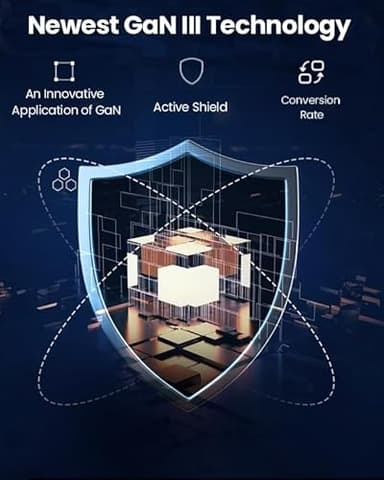 150W USB C Charger Block,GaN III Compact Foldable Wall Charger 3 Port Fast Charging Station,PD QC PPS Portable USB C Hub 100W Laptop Adapter for MacBook Pro/Air,iPad,iPhone 16/Pro,Galaxy S24,Dell etc - Image 8