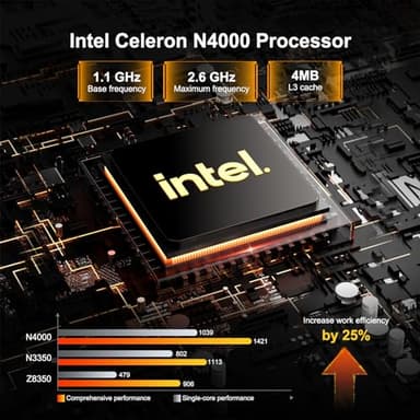 LETSUNG GoLite 11 Mini PC with Intel Celeron N4000 (2.6GHz), 8GB RAM 128GB NVMe PCIe SSD Mini Desktop Computer, 4K Dual Display, WiFi 5/BT4.2, 4*USB 3.2 Ports, VESA Mount for Home/Office/School - Image 2