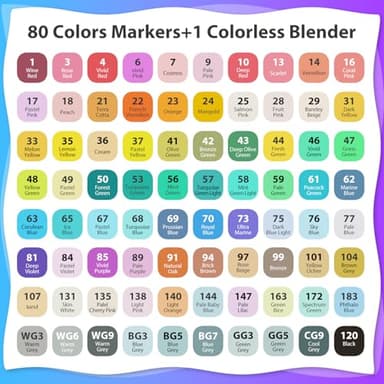 Kebuye 80 Colors Alcohol Markers Set, Dual Tips Blender Art Markers for Drawing Sketching Coloring Artist Pens and Underlining, Professional Permanent Sketch Marker for Kids Adult Coloring - Image 7