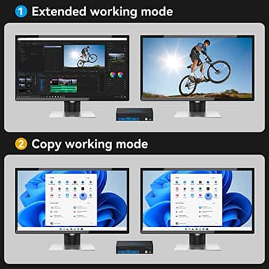 HDMI KVM Switch 2 Monitors 2 Computers 4K@60Hz USB 3.0 Dual Monitor KVM Switch 2 Ports for 2 PC Share 2 Screens and 4 USB Devices for Keybord Mouse Printer with Desktop Controller - Image 3