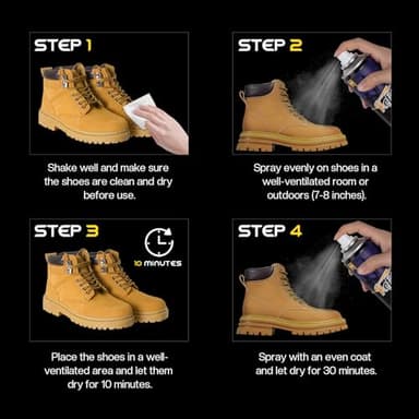 KEFPO Shoe Protector Spray Waterproof, Suede Protector Spray - Nano Protection for Sneaker, Leather, Nubuck, Canvas - Image 6