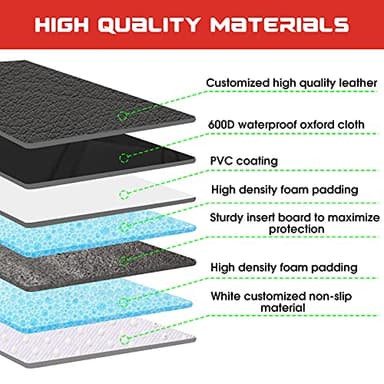 Kaiphy Car Seat Protector with Thick Padding + XL Large Car Seat Cover for Child Car seat, Eco Friendly Waterproof & Durable Fabric + 2 Storage Pockets Protect Fabric or Leather Seats 2Pack (Black) - Image 7