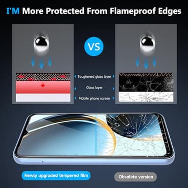 RXNMH 2 Pack Samsung Galaxy A15 5g Screen Protector With 2 Pack Fit For Samsung A15 Camera Lens Protector,Upgraded HD Tempered Glass, Touch Sensitive,Bubble Free,Case Friendly - Image 3