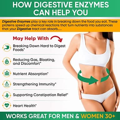 Wholesome Wellness Digestive Enzymes 1000MG Plus Prebiotics & Probiotics Supplement, 180 Capsules, Organic Plant-Based Vegan Formula for Digestion & Lactose with Amylase & Bromelain,3-6 Months Supply - Image 3