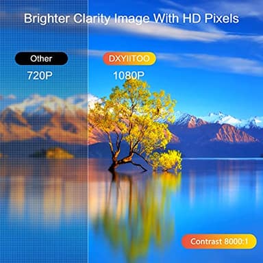 Native 1080P Projector with WiFi and Two-Way Bluetooth, Full HD Movie Projector for Outdoor Movies, 300" Display Projector 4k Home Theater, Compatible with iOS/Android/PC/XBox/PS4/TV Stick/HDMI/USB - Image 3