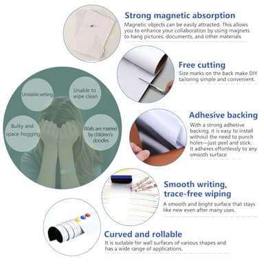 Magnetic Dry Erase Whiteboard Paper with Adhesive, 24" x 12" White Board Film for Wall, Easy to Write and Clean Dry Erase Board for Office, Classroom, Home, Include Marker, Magnetic Eraser and Magnets - Image 3