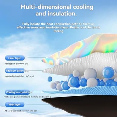 for Mercedes Benz C C300 A B E E350 GLA GLB250 CLA CLK Class Windshield Sun Shade - Foldable Windshield Cover Sun Shade Accessories Protect Car from Sun Rays Overlapping UV Reflective Window Sunshad - Image 5